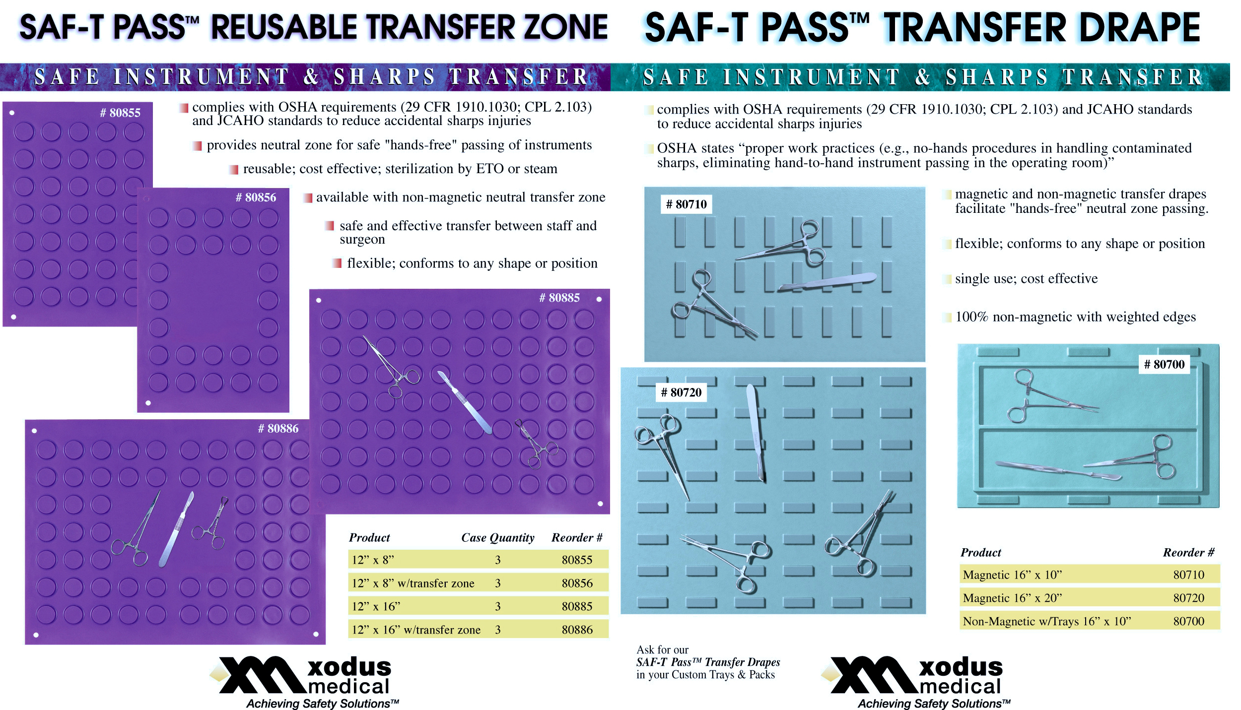 SAF-T Pass Non-Magnetic Transfer Zone 25 x 40cm